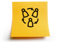 System CRM