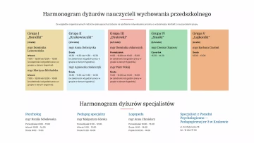 Strona Samorządowego Przedszkola 