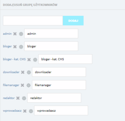 edycja uprawnień - ICEberg CMS