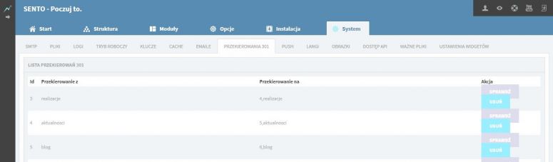 Przekierowania 301 System ICEberg CMS