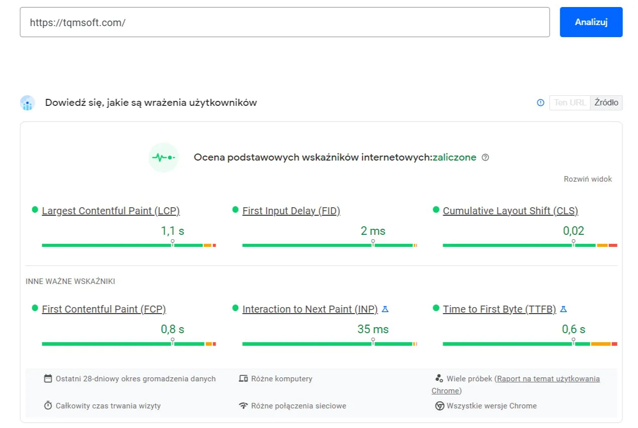 PageSpeed - Tqmsoft PageSpeed - Tqmsoft
